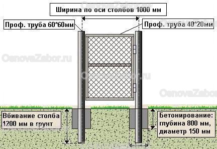 Изготовление секционного забора из Рабицы: бетонирование конструкции на глубину 80 см