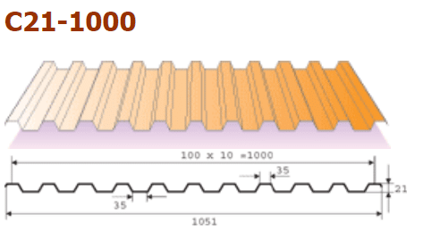 Профнастил С 21 схема