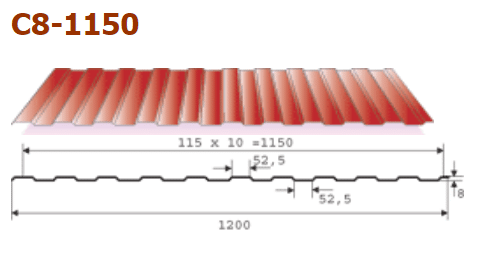 Профнастил С-8 схема