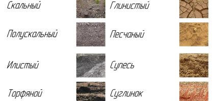 Почему забор после зимы выдавливает столбы и перекашивает конструкцию