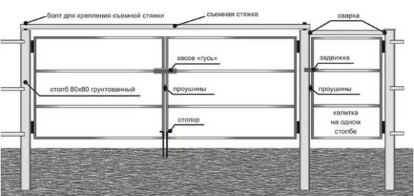  фото  OsnovaZaborru