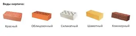 виды фактур кирпича 2025 OsnovaZaborru виды фактур кирпича фото OsnovaZaborru