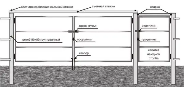 Планка стяжка на калитку 80*40*2 L=1000 мм (съемная) порошковое покрытие